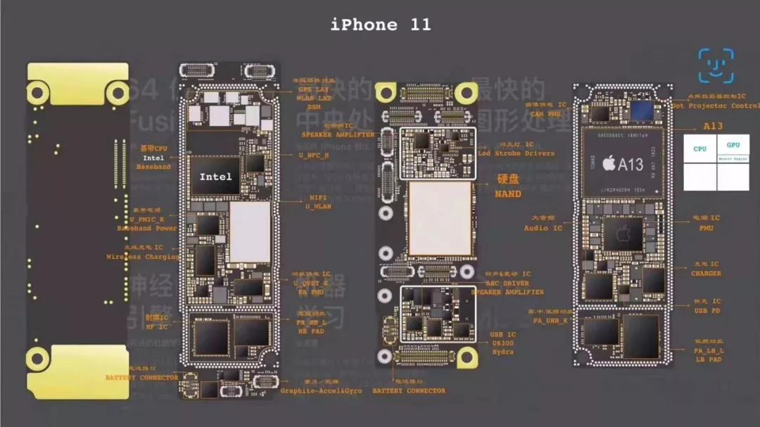 苹果11拆机图解图片