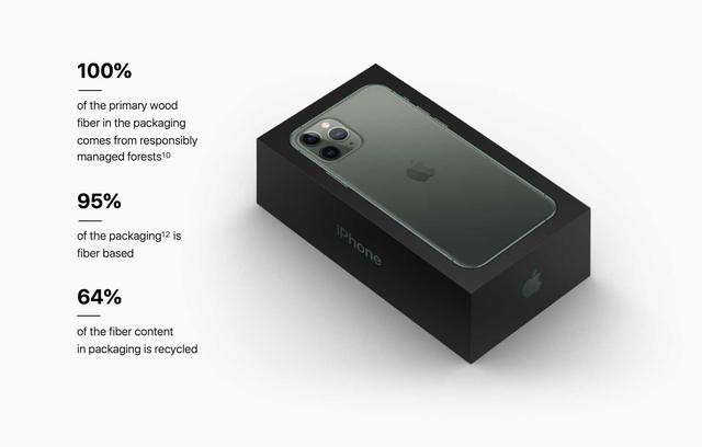 iphone11iphone11pro系列外盒曝光高质感黑色包装盒再次回归