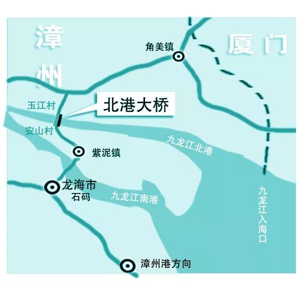 北港特大橋全線貫通,預計10月1日可通車!_龍海