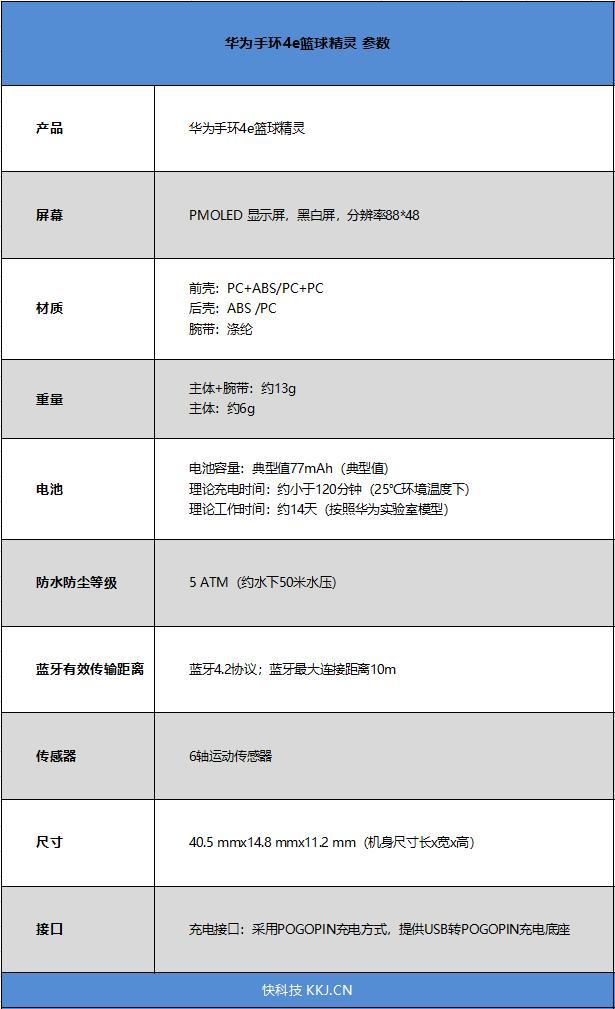 运动神器华为手环4e篮球精灵评测129元超值体验