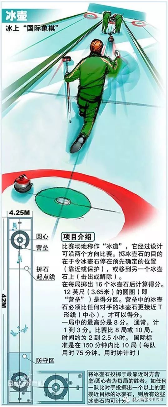 社团招新 清华大学学生冰壶协会curlingthu