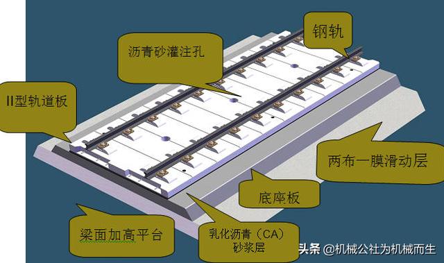 枕梁图片示意图图片