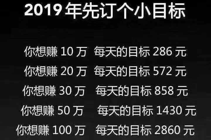 如何创业当老板