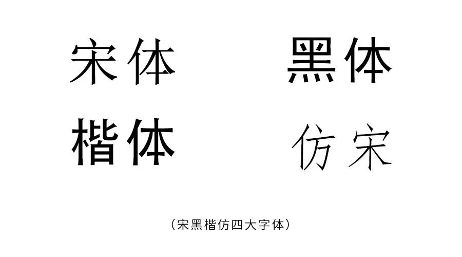 品牌设计,不可回避的话题——字体的运用_黑体