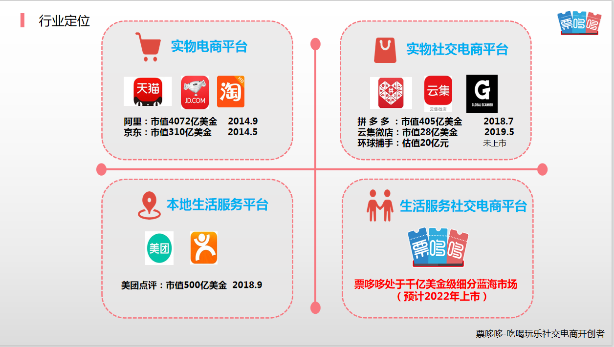 淘线下商城——实体店的新篇章