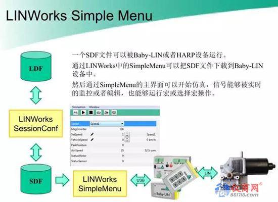Lin Tool LIN总线仿真测试工具——Baby-LIN_文件