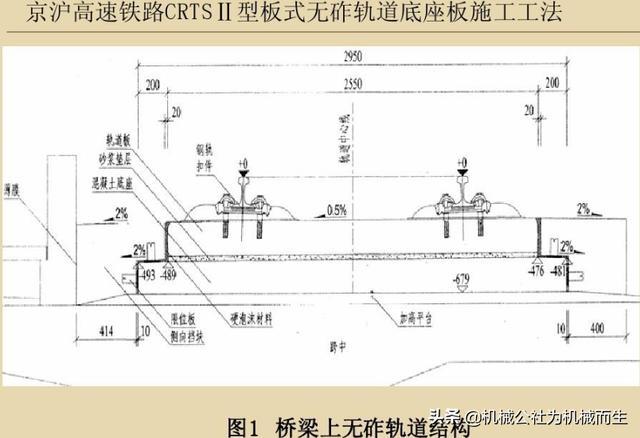 为中国高铁正名为中国高铁点赞