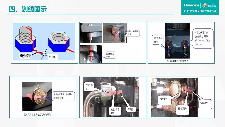tpm管理可视化标准之螺栓划线标准及教程