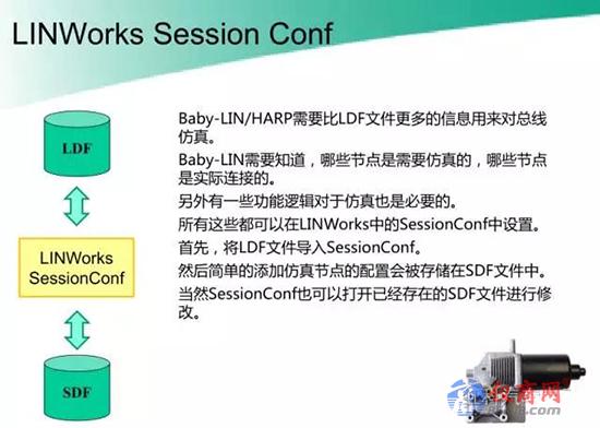 Lin Newborn LIN总线仿真测试工具——Baby-LIN_文件