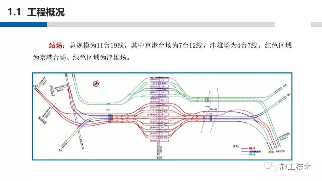 雄安站站房钢结构工程地下主体结构完工!