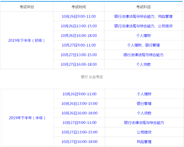 下半年銀行從業資格考試時間和科目