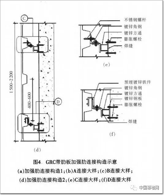 grc外墙挂板安装工艺图片