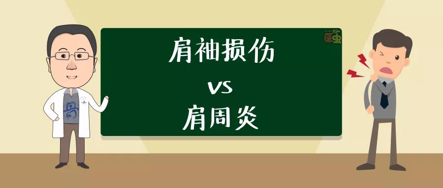 成都中醫附院專家講肩袖損傷與肩周炎