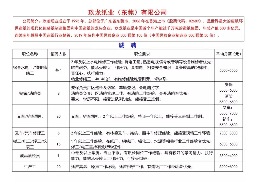 東莞市麻涌鎮企業招聘信息2019年9月東莞市橫瀝鎮企業用工需求信息