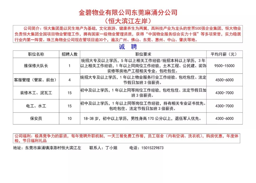 東莞市麻涌鎮企業招聘信息2019年9月東莞市橫瀝鎮企業用工需求信息