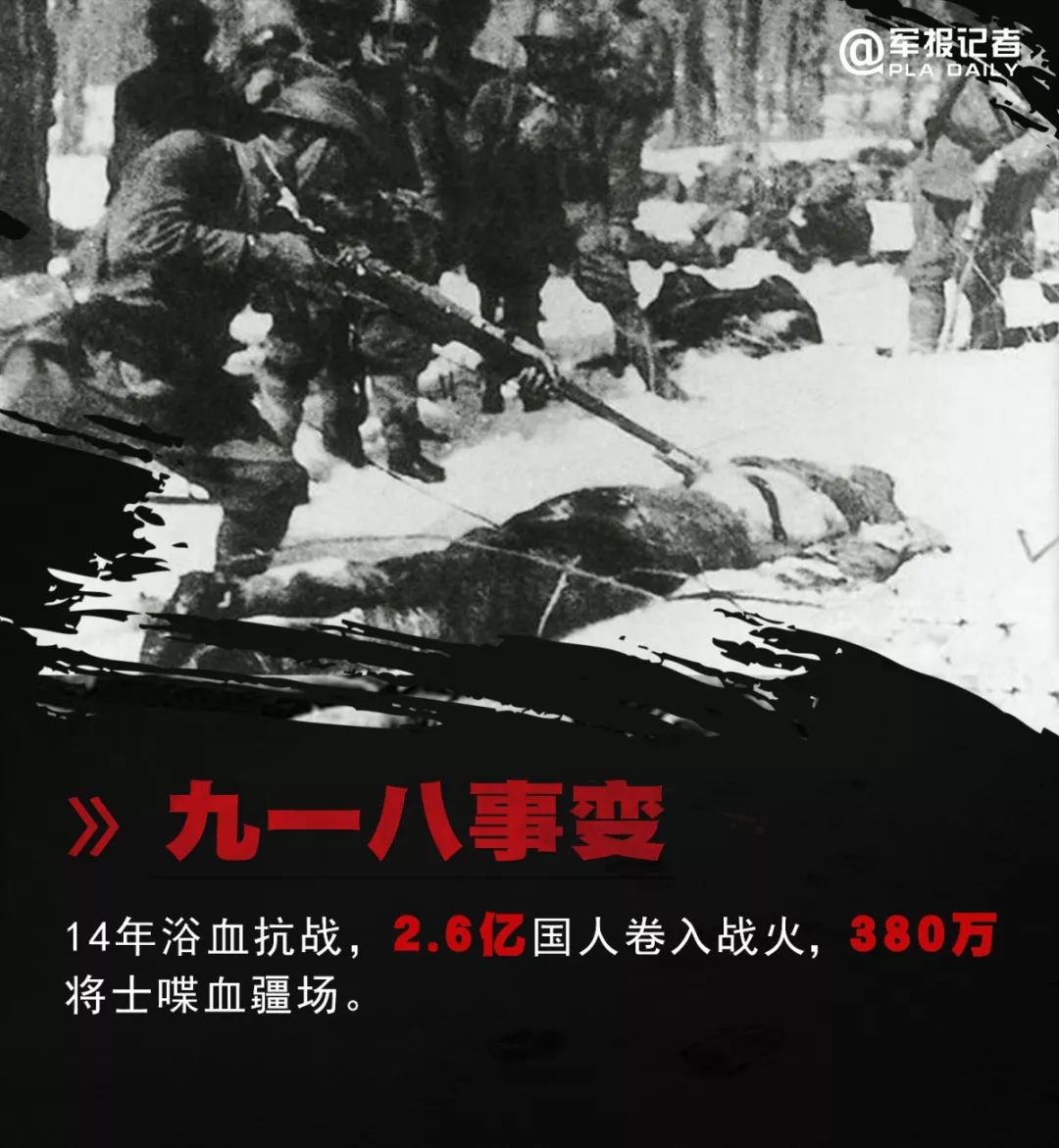 九一八事变不能不知的8个历史真相