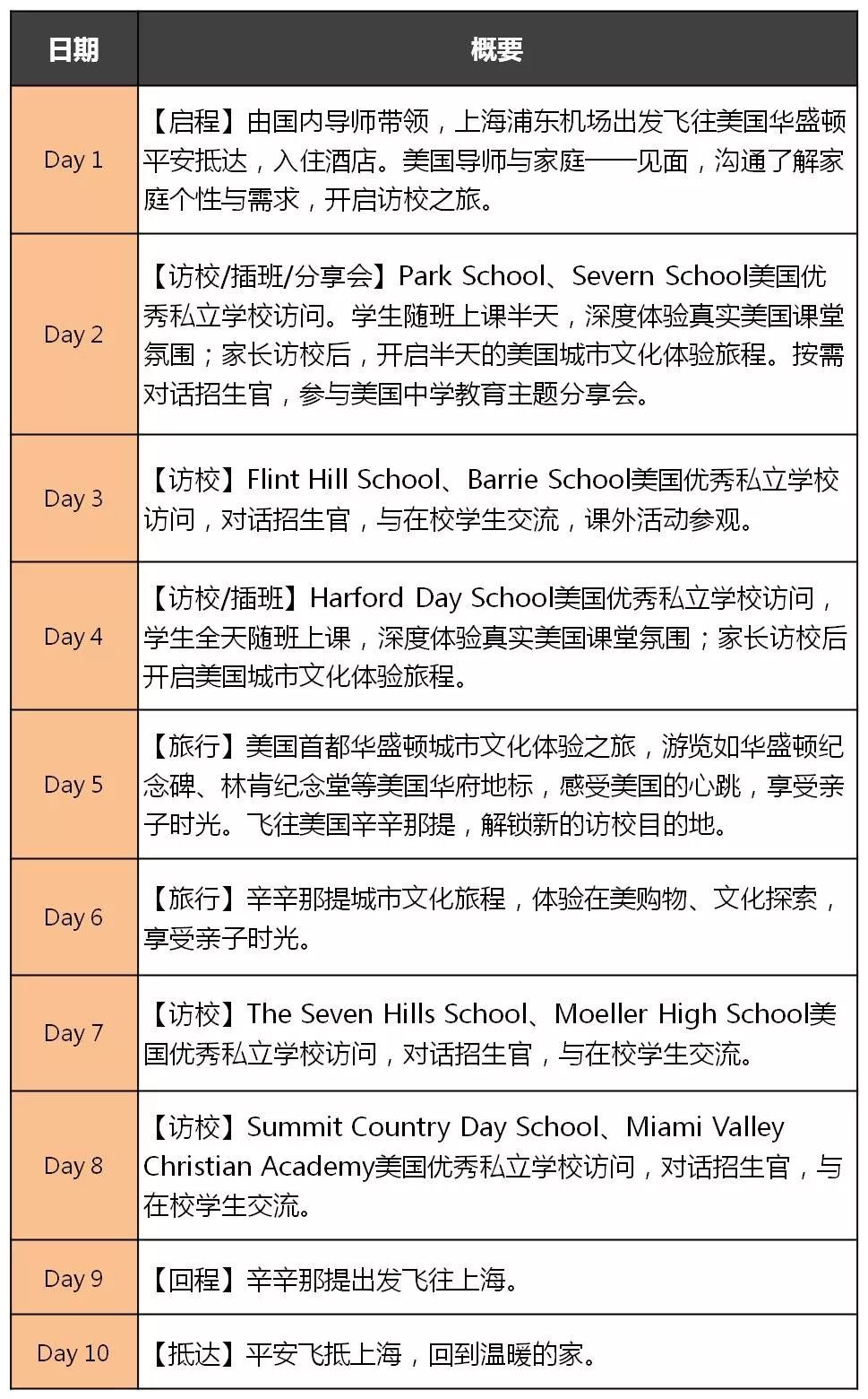 日程表the summit country day school老師向學生介紹化學課程2018年