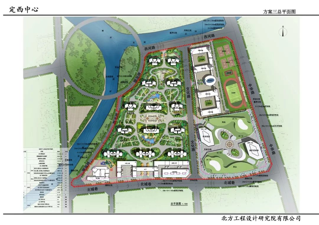 定西市老城区改造规划图片