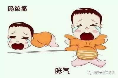 【新手爸妈看过来】宝宝肠胀气,怎么办?_婴儿
