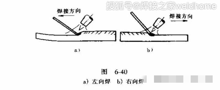 你对气割气焊了解多少