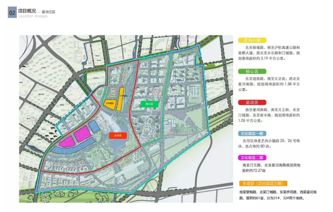跨度长达2公里艺尚小镇文化街区一二期后三期也来啦