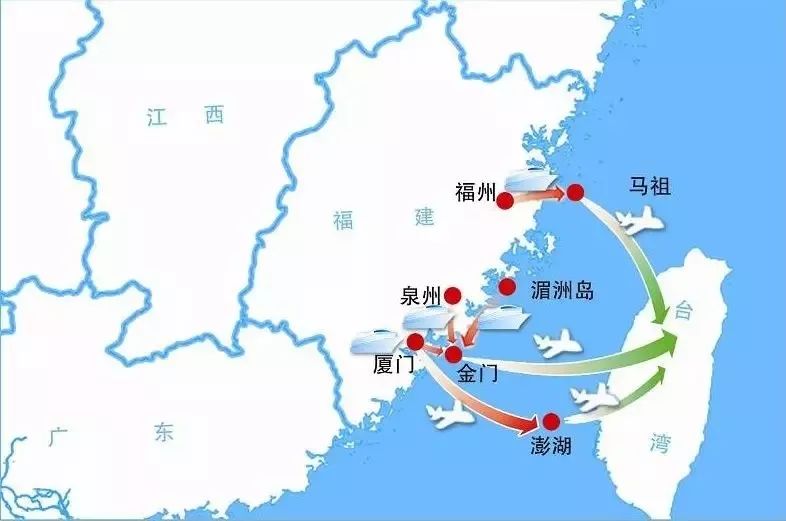 金马证签注