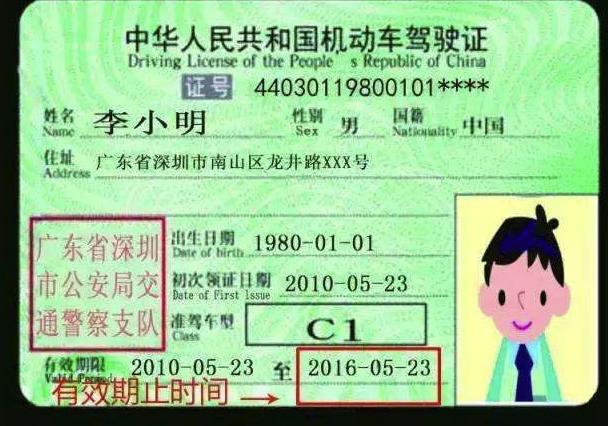 牢记这4个日期,其中一个过期没注意,都属于违法上路_驾驶证