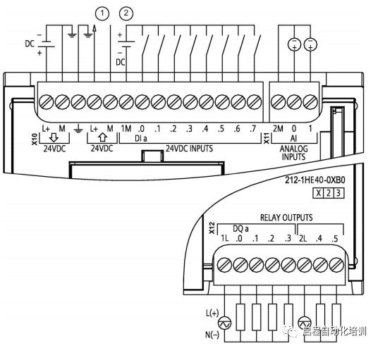 西门子s71200cpu数字量模拟量串口接线大合集