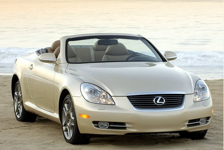 丰田汽车中国投资有限公司召回部分进口雷克萨斯sc430汽车