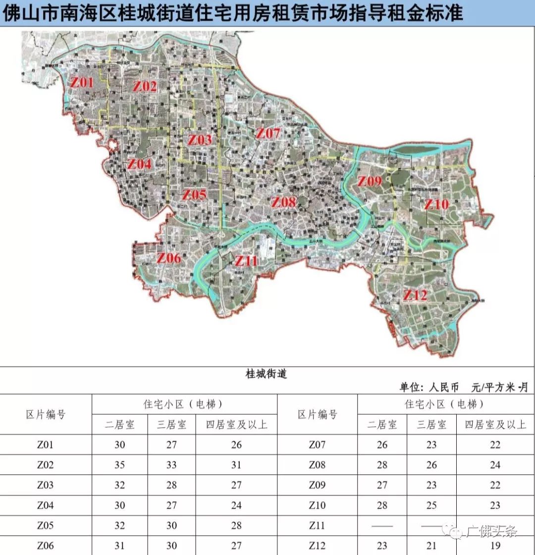 桂城:100平方米三房住宅租金大约1800