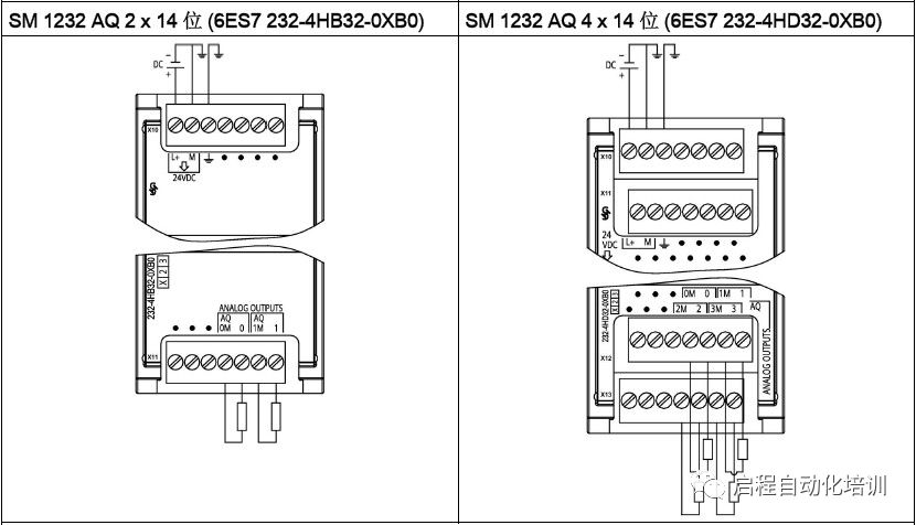 西门子s71200cpu数字量模拟量串口接线大合集