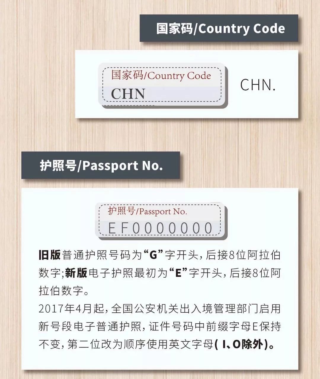 护照缺个角 整个假期泡汤了!