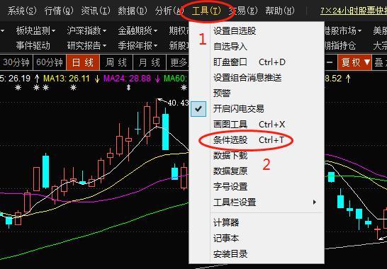 股市長期賺錢的一種人聰明的投資者總是反其道而行勝讀萬卷書