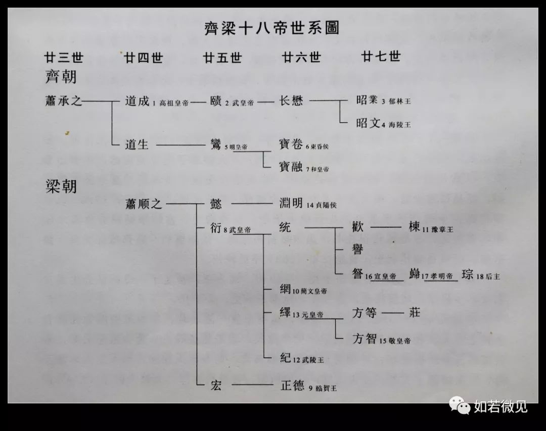 从兰陵衍派到八叶传芳凤翼萧氏在泉州