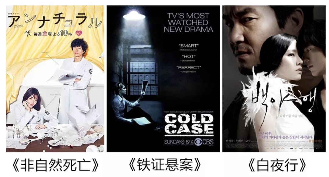 迷离案情:此系列精心打造了一位年轻而又略带神秘感的女法医章桐携手