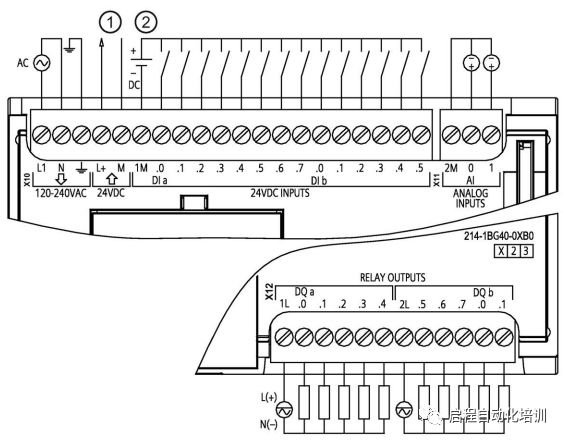 西门子s71200cpu数字量模拟量串口接线大合集