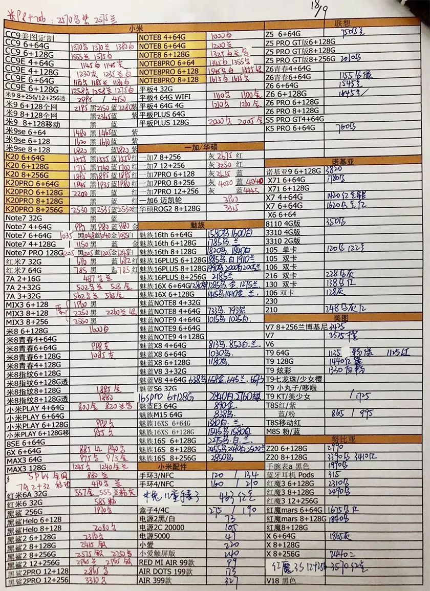 深圳华强北手机报价(华强北今日手机报价单)