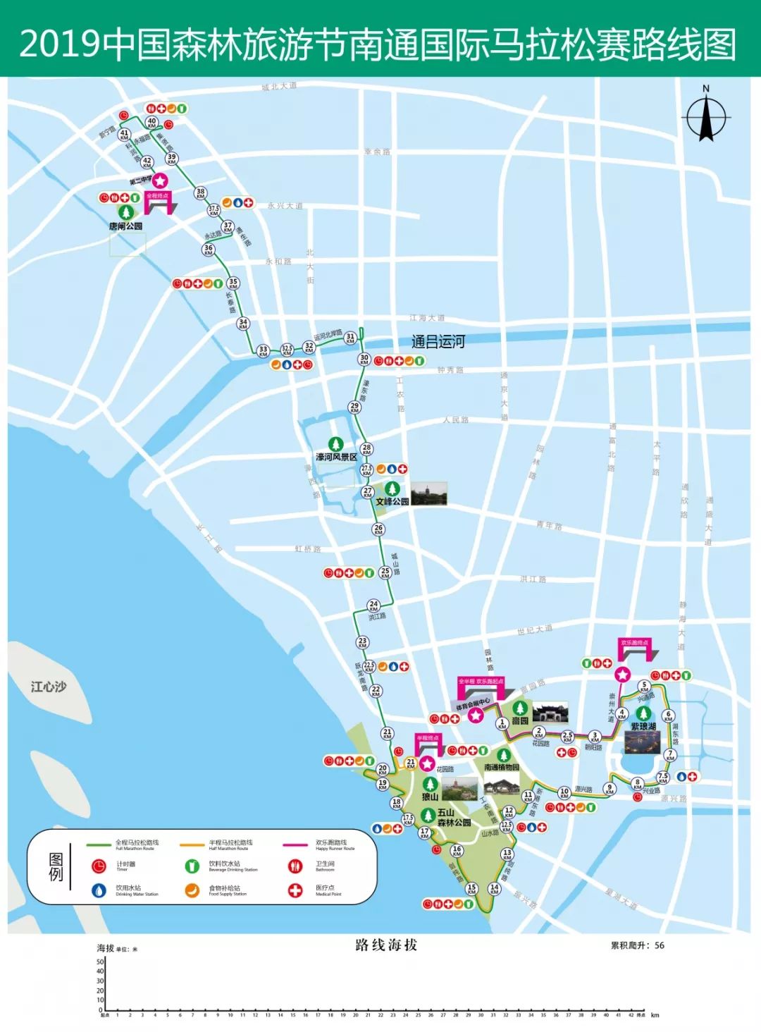 途经啬园,创新区紫琅湖,植物园,五山国家森林公园,濠河风景区,通吕运