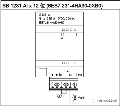西门子s71200cpu数字量模拟量串口接线大合集