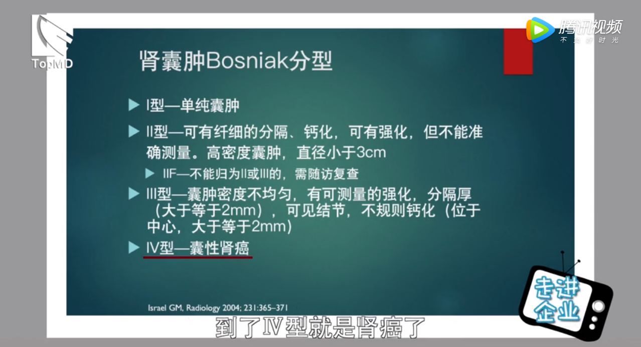 總有人想知道腎囊腫到底要不要治療?醫生是這樣說的