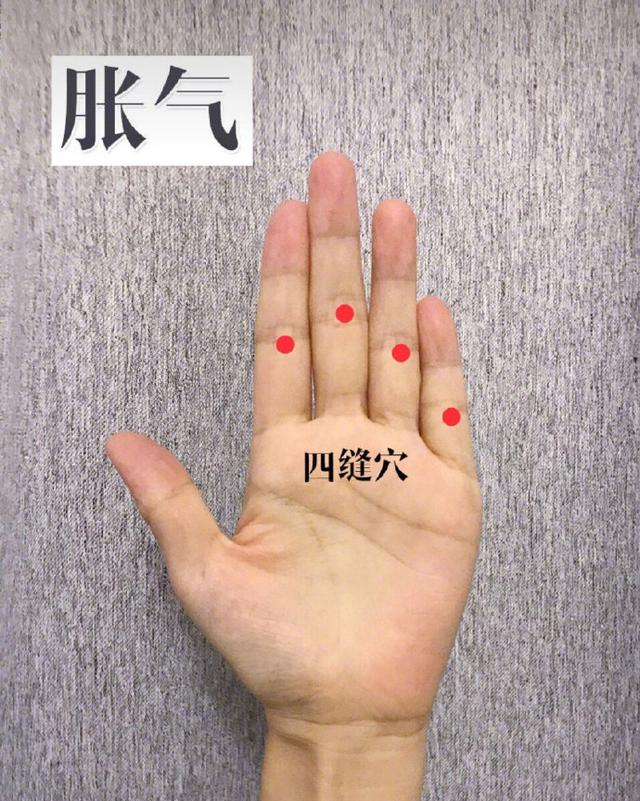 被减肥痛经祛痘困扰试下老中医的穴位按摩法