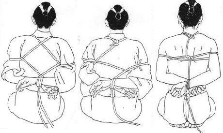 江户时代,日本有一百五十以上个捕绳术(捆绑)流派