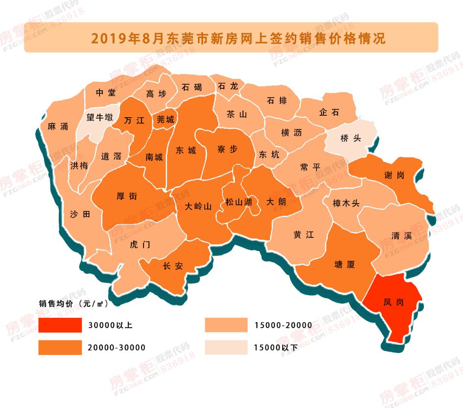 最高32438元㎡8月东莞房价再创新高你家房子涨了没