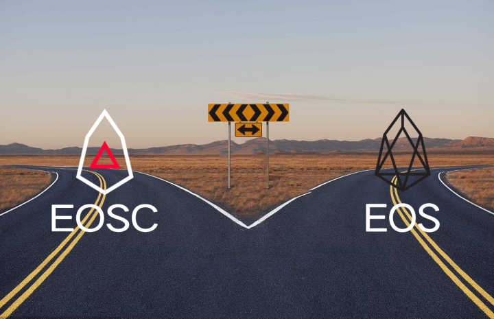 EOSC被OKEx交易所领取,EOSC是什么来头?
