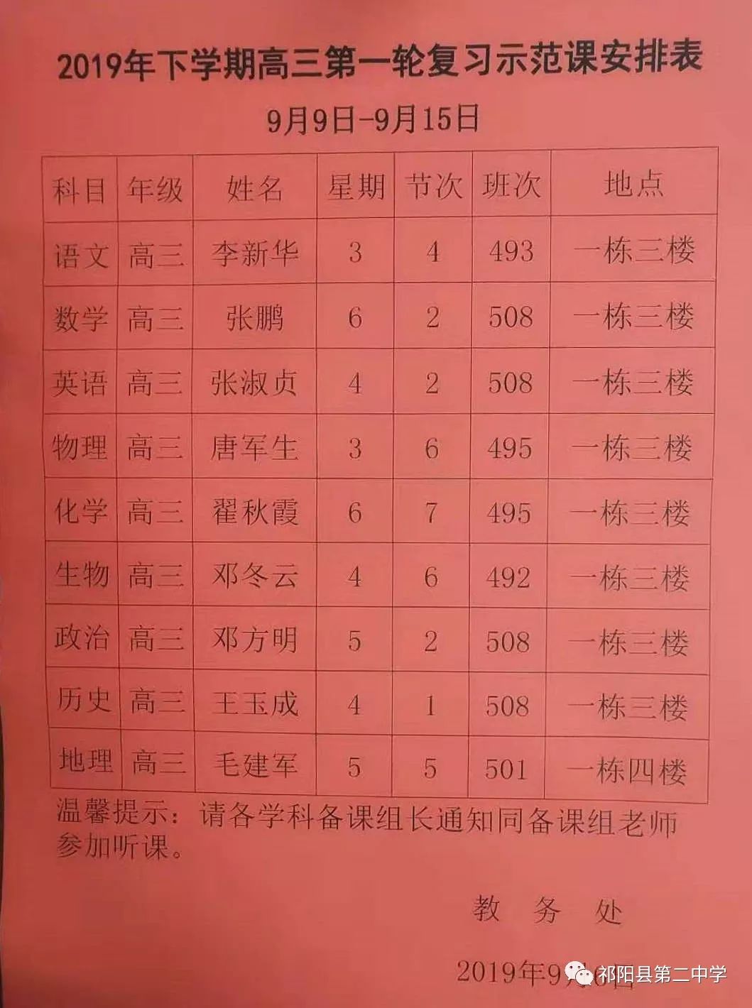 祁阳二中示范课引领一轮复习