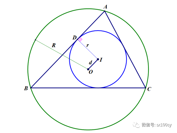 欧拉公式(有关三角形的内外心距离)_外接圆