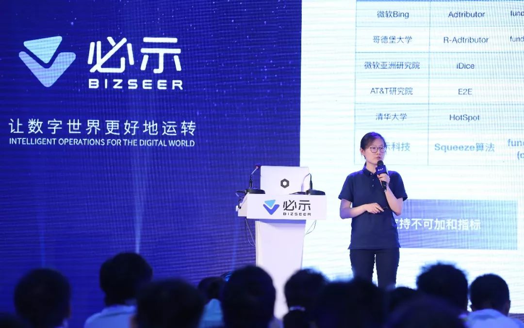 北京必应科技有限公司电话_必应客服电话 北京必应科技有限公司电话_必应客服电话（必应网络科技有限公司） 必应词汇