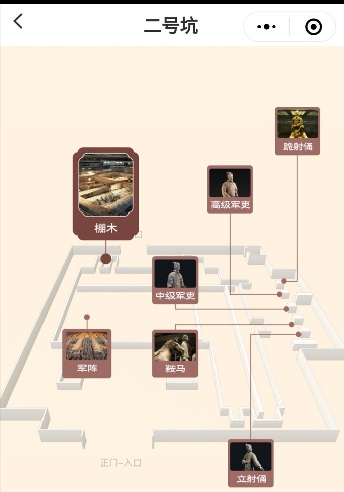 兵马俑一日游攻略世界第八大奇迹兵马俑坑俑分析兵马俑铜马车攻略
