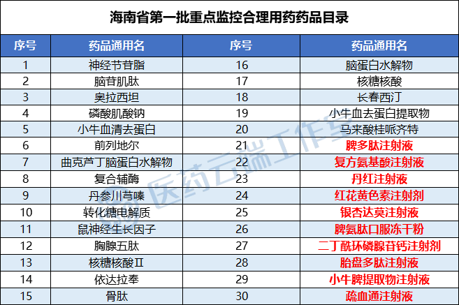 可查询中成药的网站_中成药在线查询