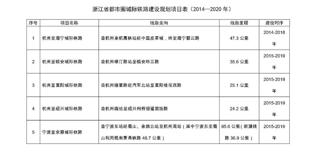 杭臨城際正式更名杭州地鐵16號線_臨安